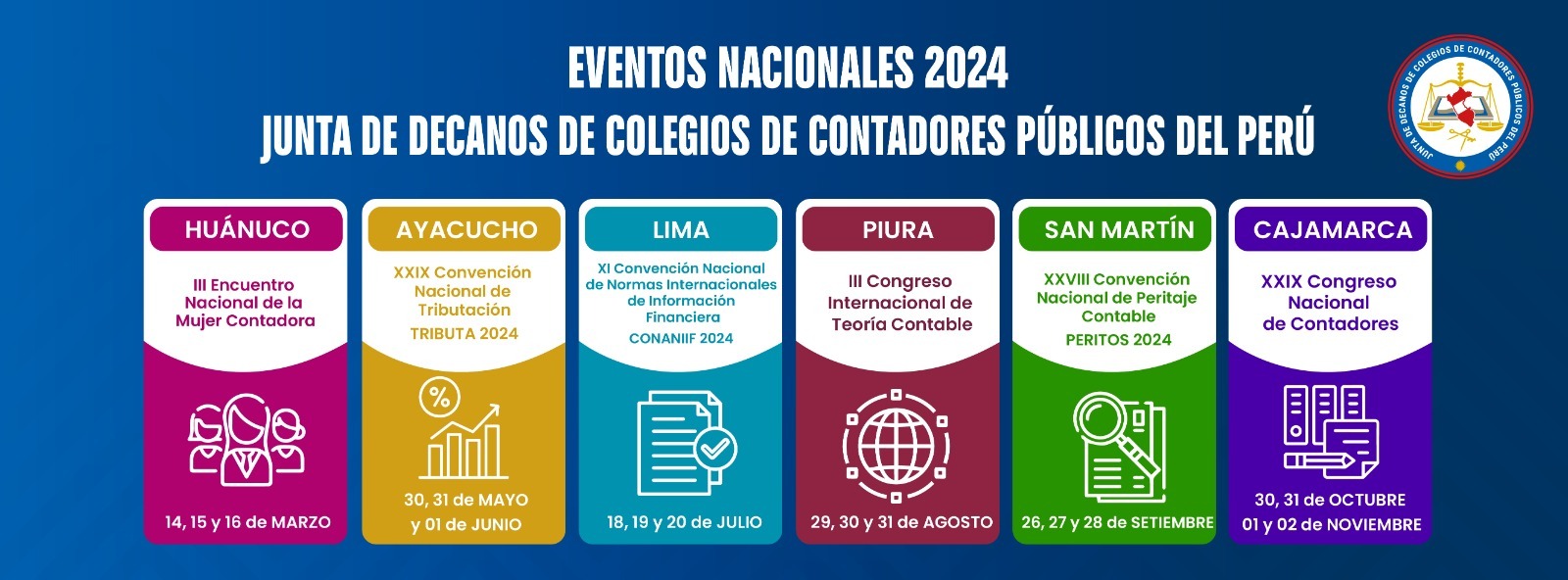 Convenciones Nacionales 2024