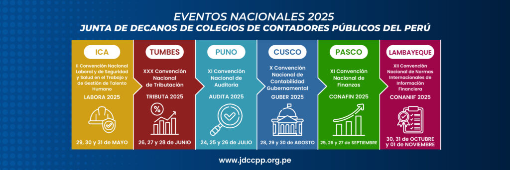 La imagen actual no tiene texto alternativo. El nombre del archivo es: EVENTOS-2025-scaled.jpg